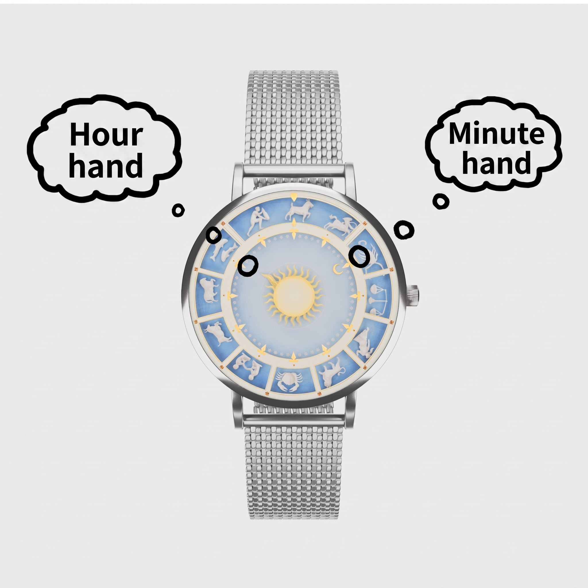 Astral Mythos time-reading guide showing Sun hour ray and Moon minute marker